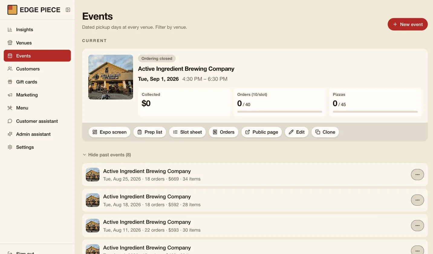The admin's events: the next pickup day with its orders and pizzas against their caps, and past events listing orders, takings and items for each.